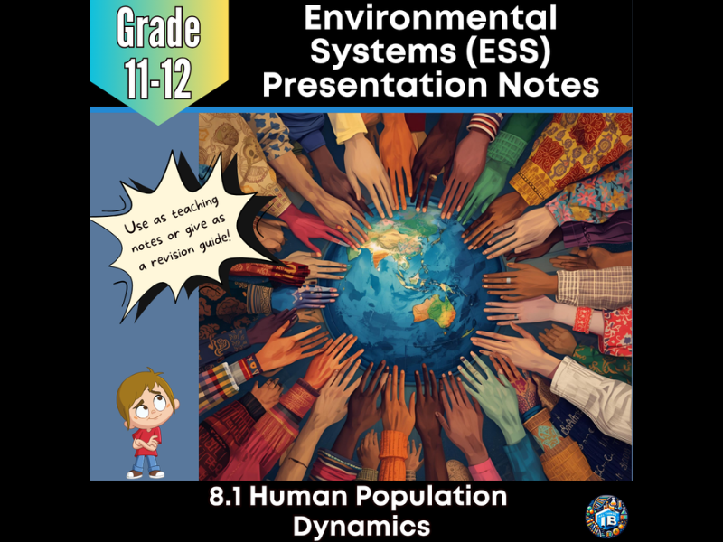 IB DP ESS 8.1 Human Populations - Teaching Notes & PowerPoint 2026
