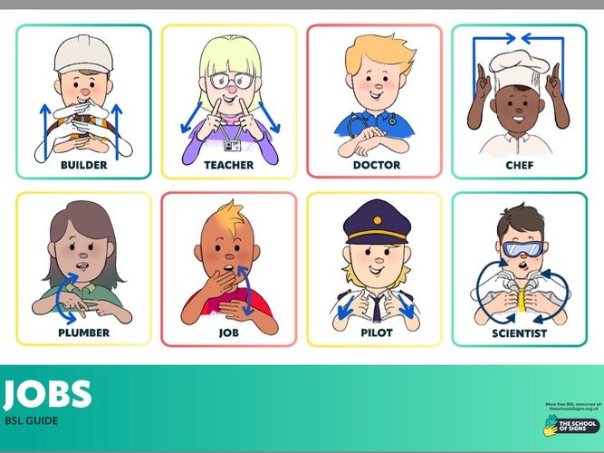 British Sign Language: Jobs Poster
