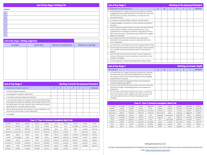 Year 6 Writing TAF and Teacher Guidance