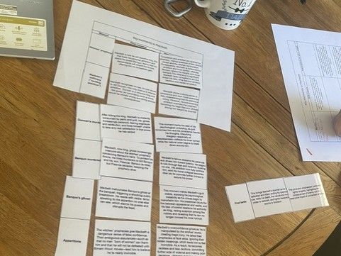 Key moments in Macbeth.