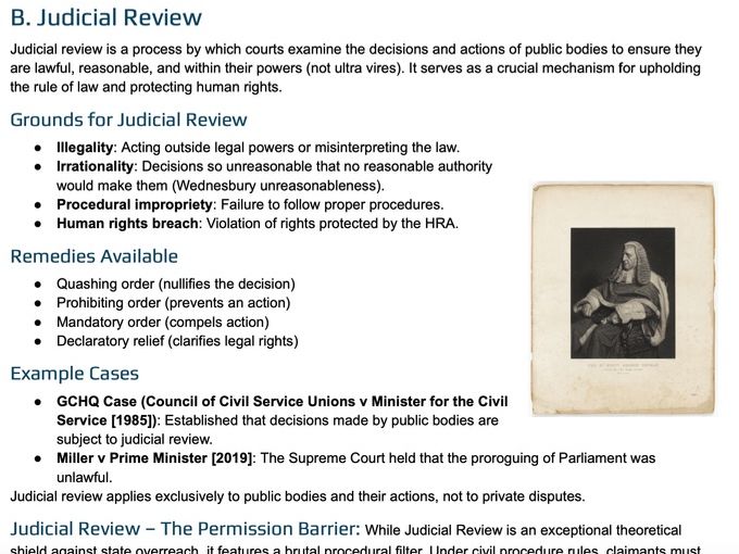 A Level Law: Human Rights - Judicial Review & Domestic Courts (WJEC/OCR/AQA)