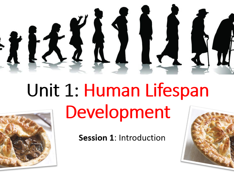 FULL UNIT - BTEC L3 Health & Social Care - Unit 1 (Human Lifespan Development)