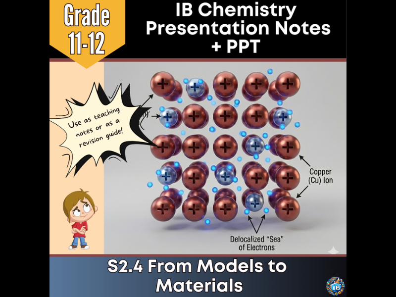 IB DP Chemistry: S2.4 Models to Materials – Teaching Notes & Editable PowerPoint 2026