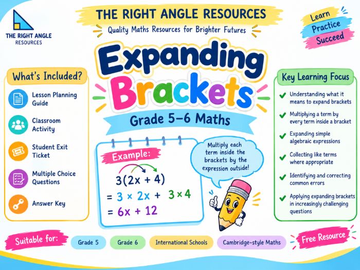 Expanding Brackets Worksheet | Grade 5–6 Maths | Lesson Activity & Exit Ticket