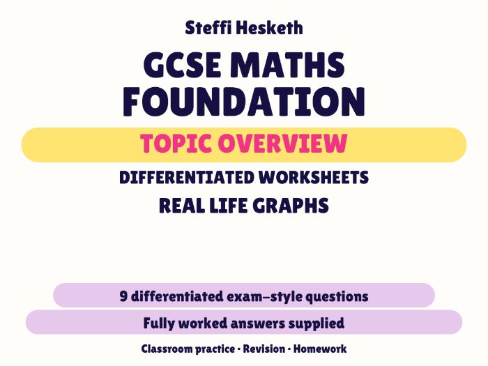 GCSE Foundation Real Life Graphs | Topic Overview Differentiated Worksheet