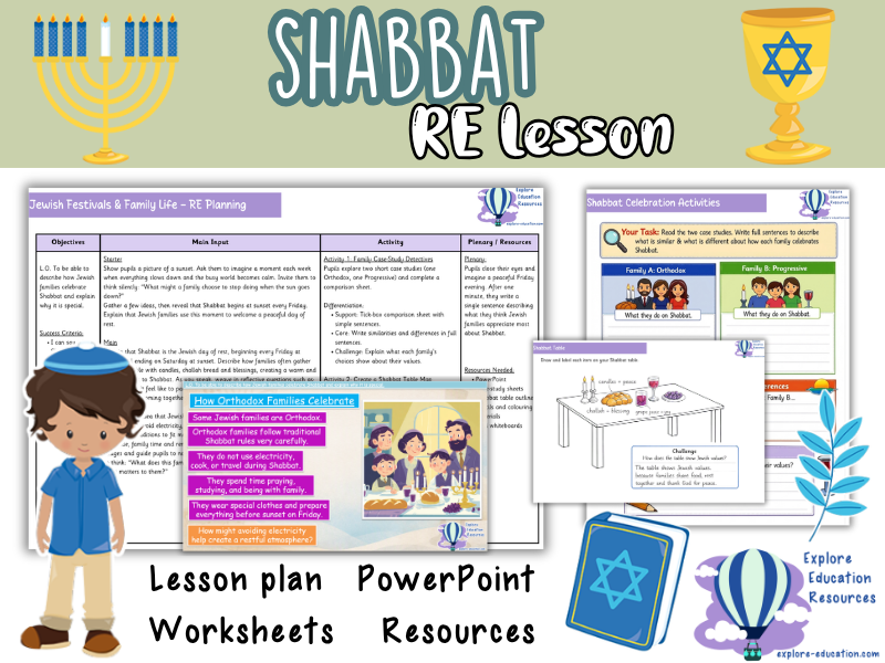 Shabbat - KS2 Judaism - Outstanding RE Lesson
