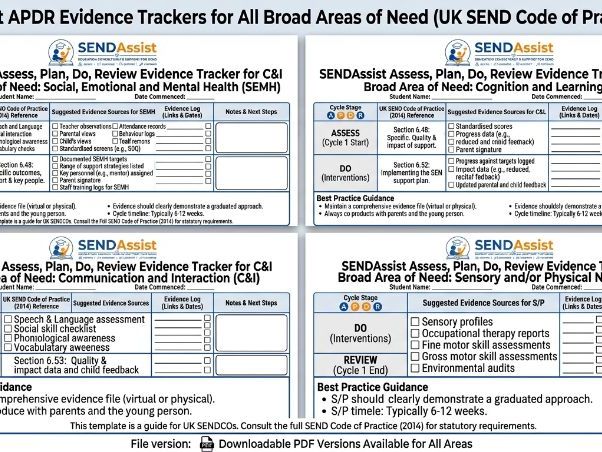 *Free SENDCo APDR template. Assess, Plan, Do Review