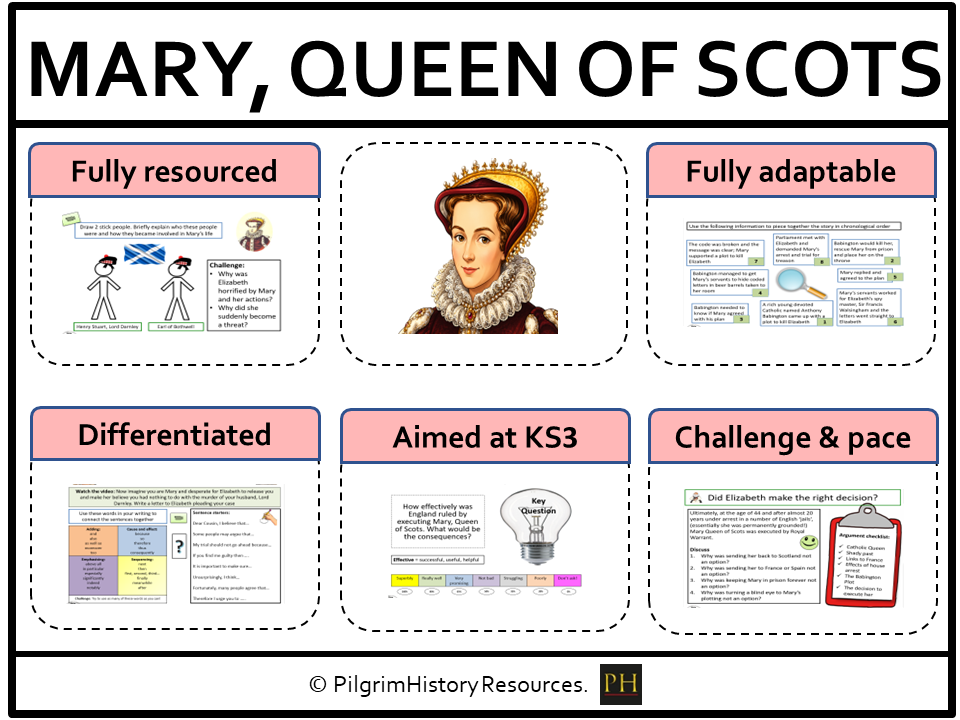 KS3 History: Mary, Queen of Scots - How great a threat was she to Elizabeth I?