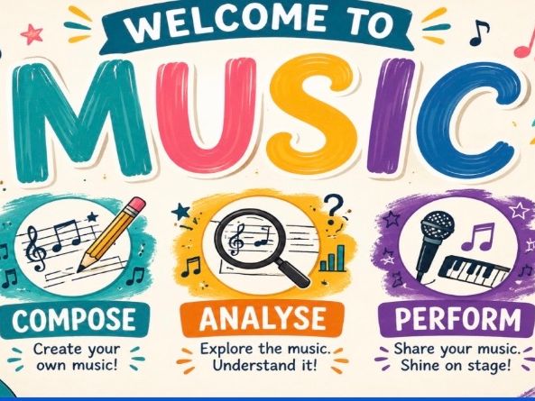 Introduction to music Year 7