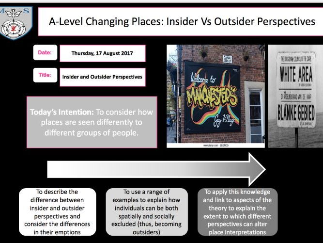 Changing Places Lesson 3- Insider Vs Outsider