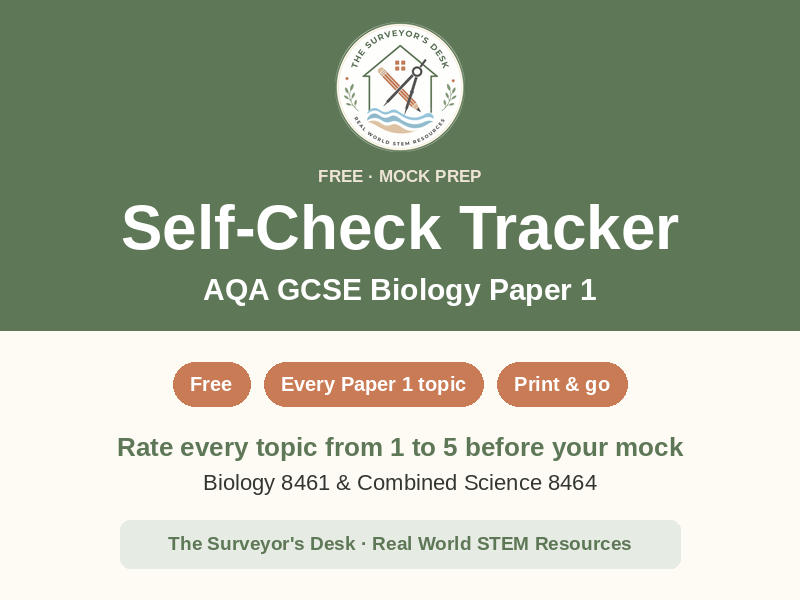 Free AQA GCSE Biology Paper 1 Self-Check Tracker | Mock Revision Checklist