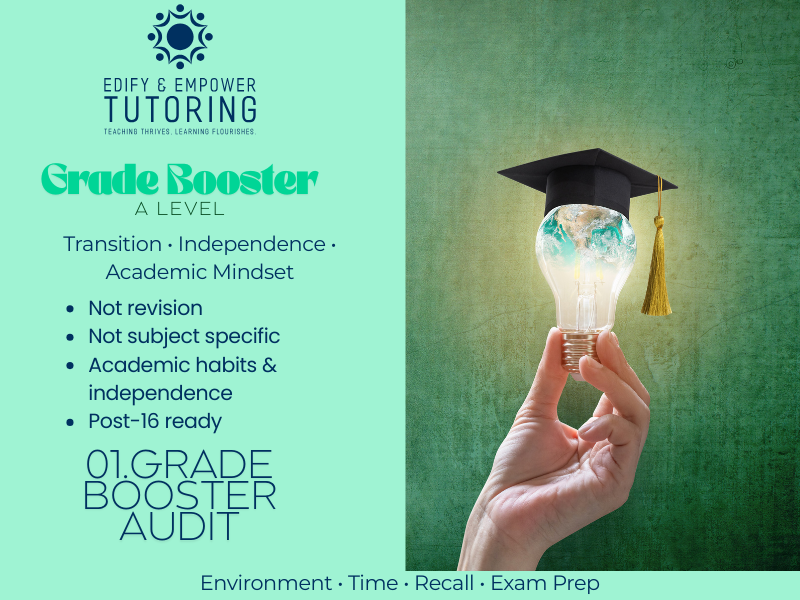 A Level Grade Booster: Session 1 | Teaching Resources