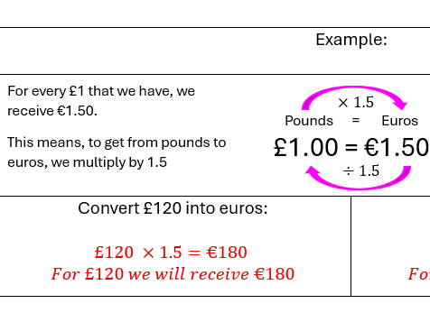 Exchange Rates Worksheet - GCSE Maths