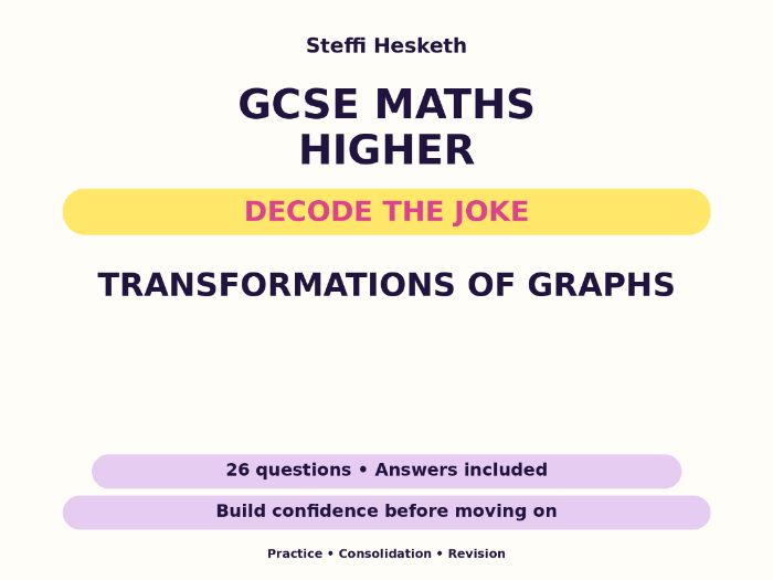 Transformations of Graphs | GCSE Decode the Joke + Answers