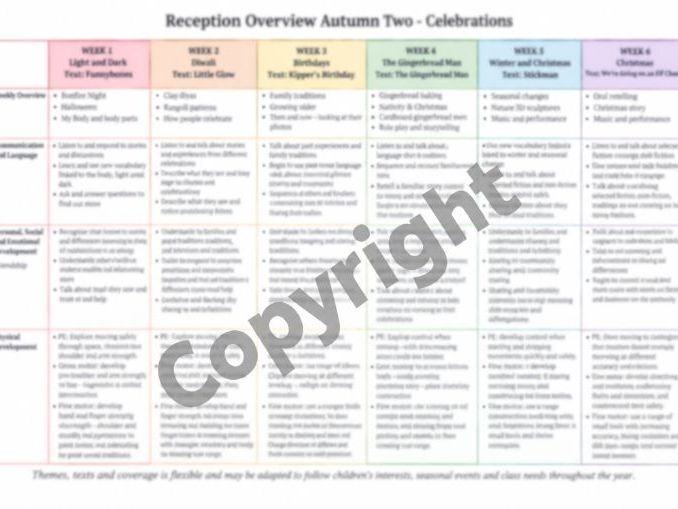 Autumn Term Two editable medium term plan