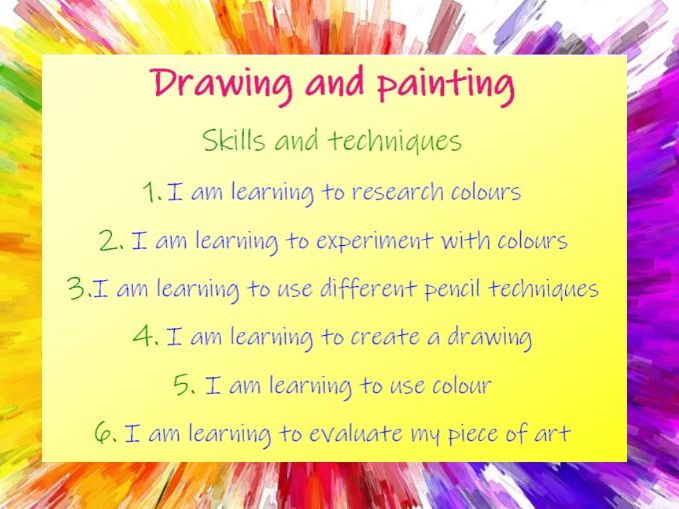 Art & Design - Drawing and Painting