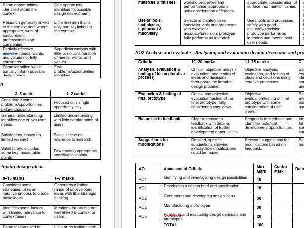 Eduqas Student friendly GCSE DT NEA feedback sheet