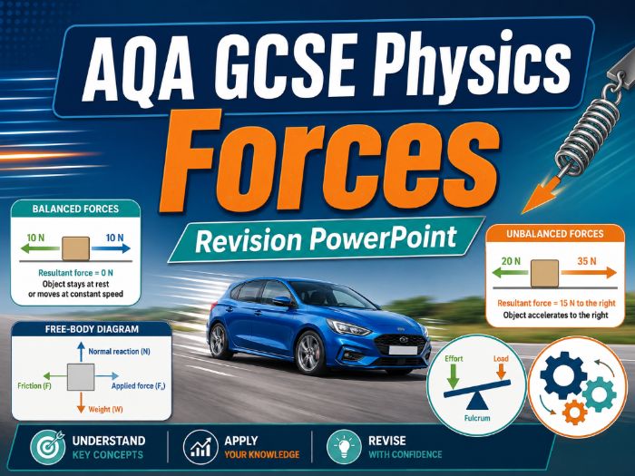 AQA GCSE Physics Forces PPT