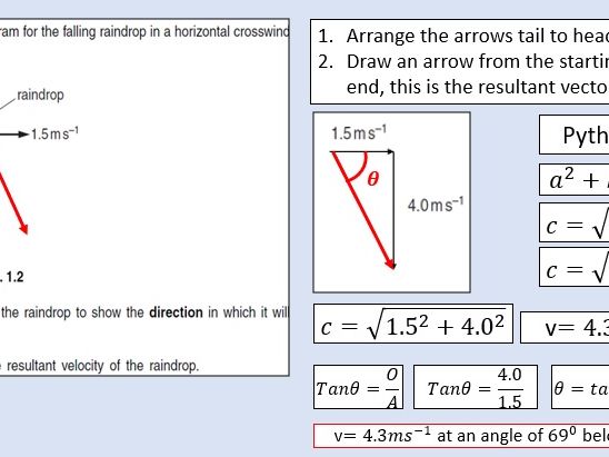 A level Physics (6.1) Vectors and scalars (Forces in equilibrium)