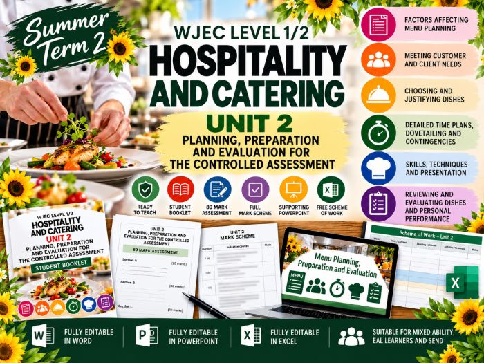 WJEC Level 1/2 Hospitality and Catering: Menu Planning, Time Plans and Reviewing (Year 10 Summer 2)