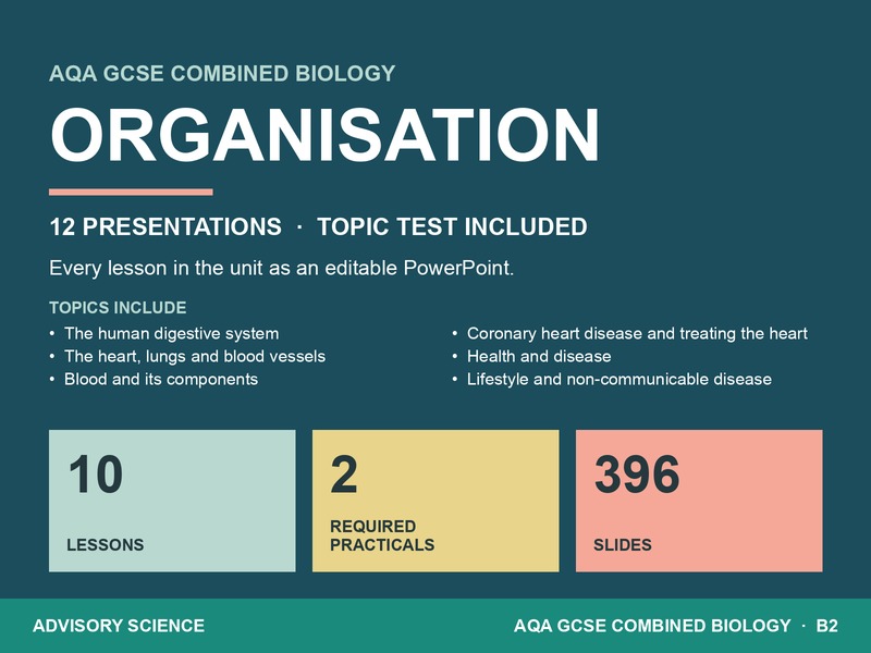 AQA GCSE Combined Science Biology B2 Organisation | 12 Lesson Presentations and Topic Test
