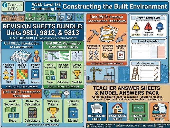 WJEC Level 1/2 Constructing the Built Environment Revision Sheets | Units 9811, 9812 and 9813 |