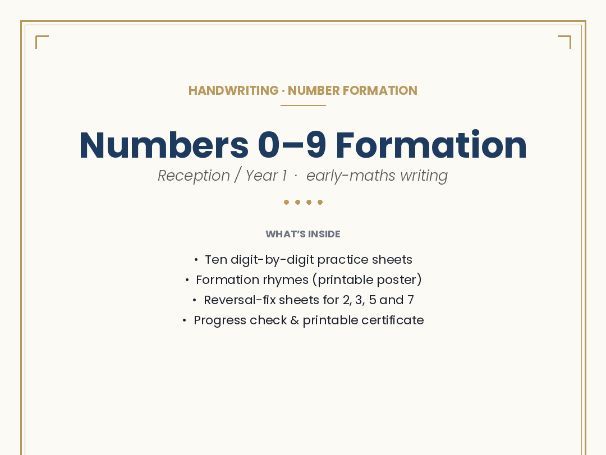 Numbers 0–9 Formation