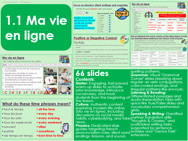 NEW 2026 GCSE French. Higher/ Rouge. Module 1. Unit 1. Ma vie en ligne