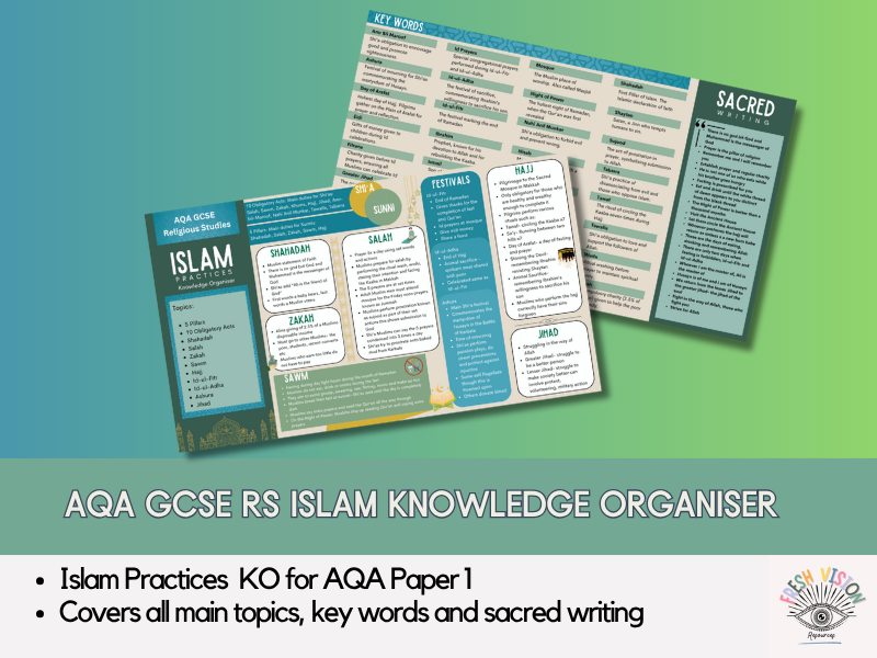 AQA GCSE Religious Studies: Islam Practices Knowledge Organiser