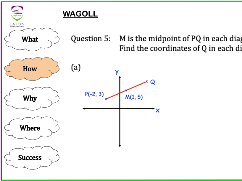 Midpoints of Straight Lines / Coordinates