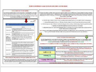 A2 COMPONENT 2 EXAM MATS