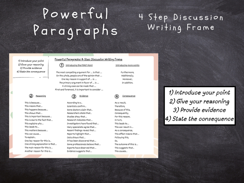 Powerful Paragraphs: 4 Step Discussion Writing Frame