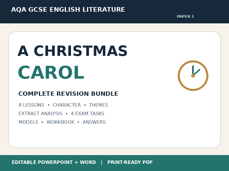 A Christmas Carol GCSE Revision Bundle | AQA Literature, Themes, Characters & Exam Skills