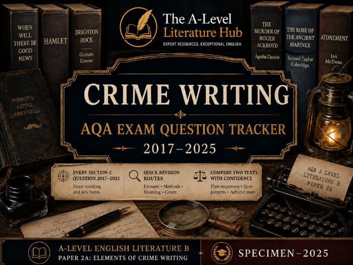 AQA A-Level English Literature B Crime Writing Section C Question Tracker 2017–2025