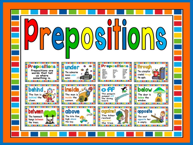 PREPOSITIONS POSTERS - DISPLAY LITERACY ENGLISH EARLY YEARS, KEY STAGE 1