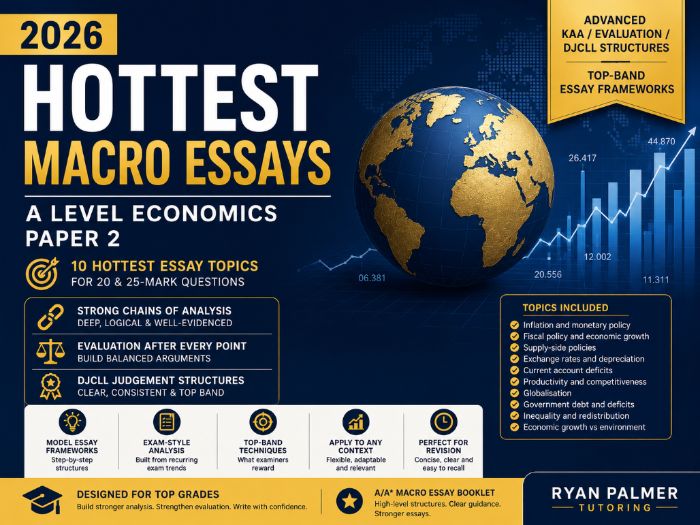 2026 Hottest Macro Essays A Level Economics -- Paper 2