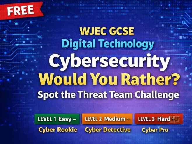 FREE WJEC GCSE Digital Technology – Cybersecurity “Would You Rather?” Game - Team Challenge