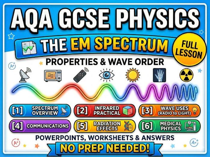AQA GCSE Physics: The Electromagnetic Spectrum | Full Lesson & Worksheet