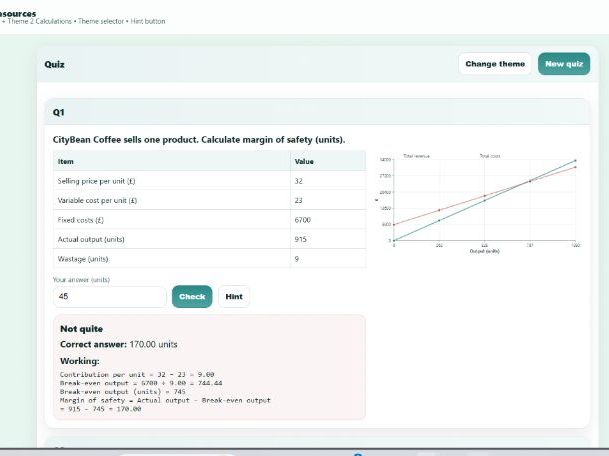 Edexcel GCSE Business Calculations