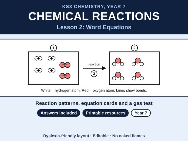 KS3 Chemistry Word Equations Lesson