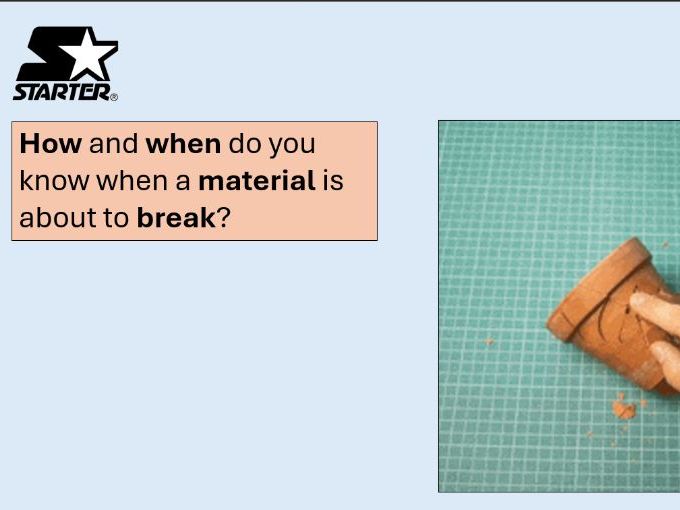3.2.4 - 3.2.7 Young's Modulus IB DT HL