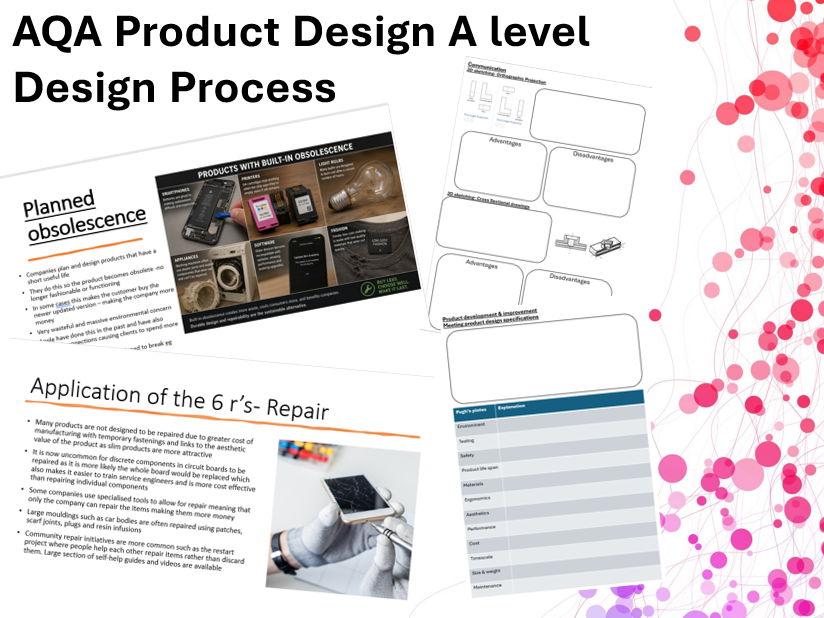 AQA Product design A level - Design process
