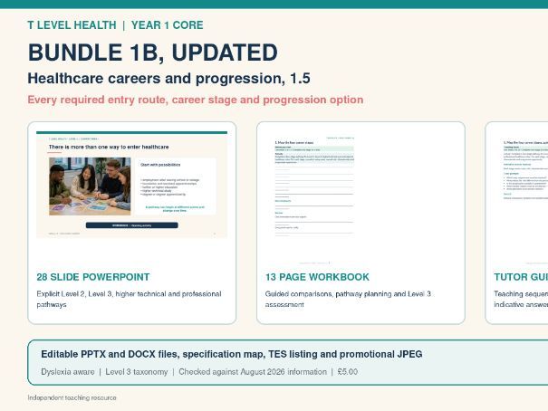Pearson T Level Health, Healthcare Careers and Progression, Content Area 1.5