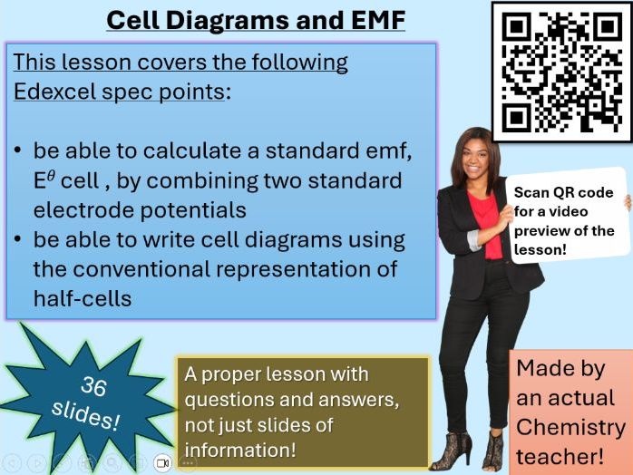 Electrochemical Cells | Cell Notation and EMF (scan for video preview)