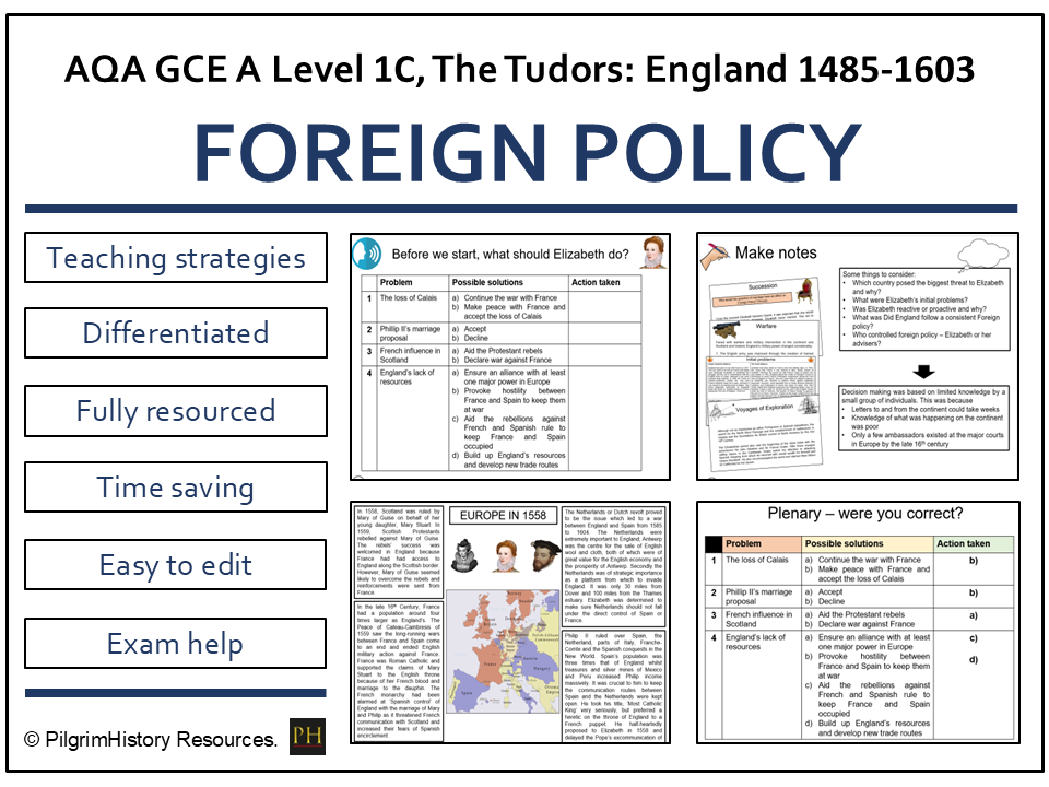 Elizabethan Foreign Policy: Problems, Aims and Rivalries| AQA A Level History