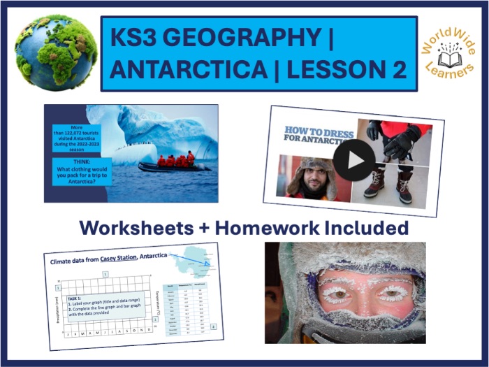 Antarctica – Lesson 2: Understanding Antarctica’s Extreme Climate