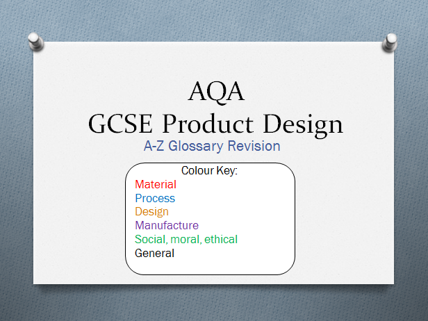 A-Z Key Terms glossary. GCSE Product Design.