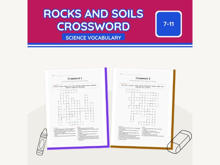 Rocks and Soils Crossword KS2 Science | 9 pp