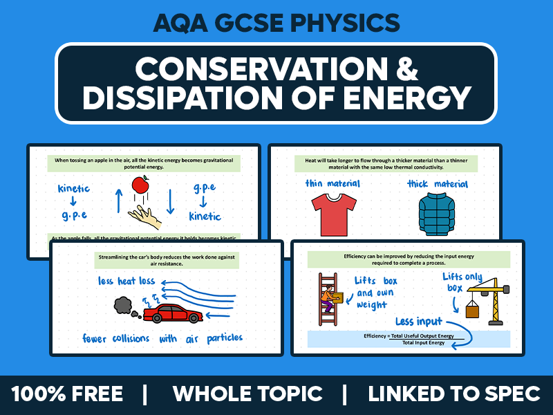 GCSE AQA Physics Lessons - Conservation and Dissipation of Energy - Whole Topic Pack