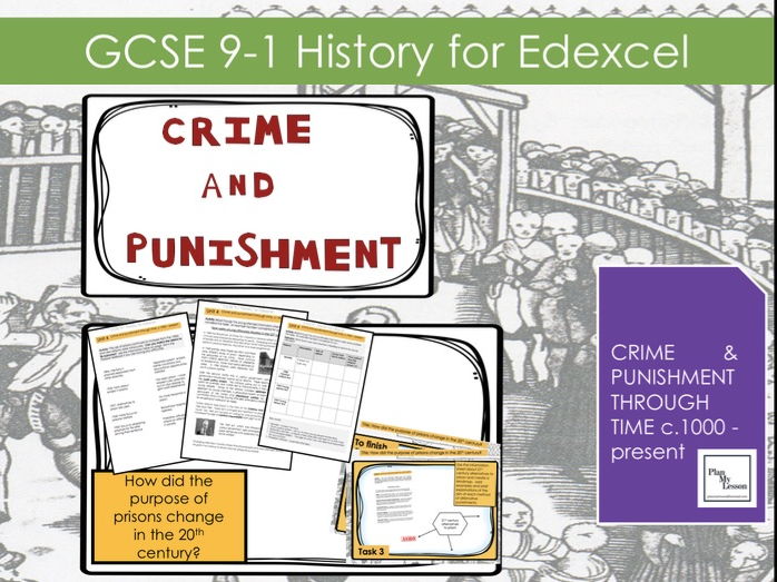 Edexcel GCSE Crime and Punishment: L28 How did the purpose of prisons change in the 20th centur